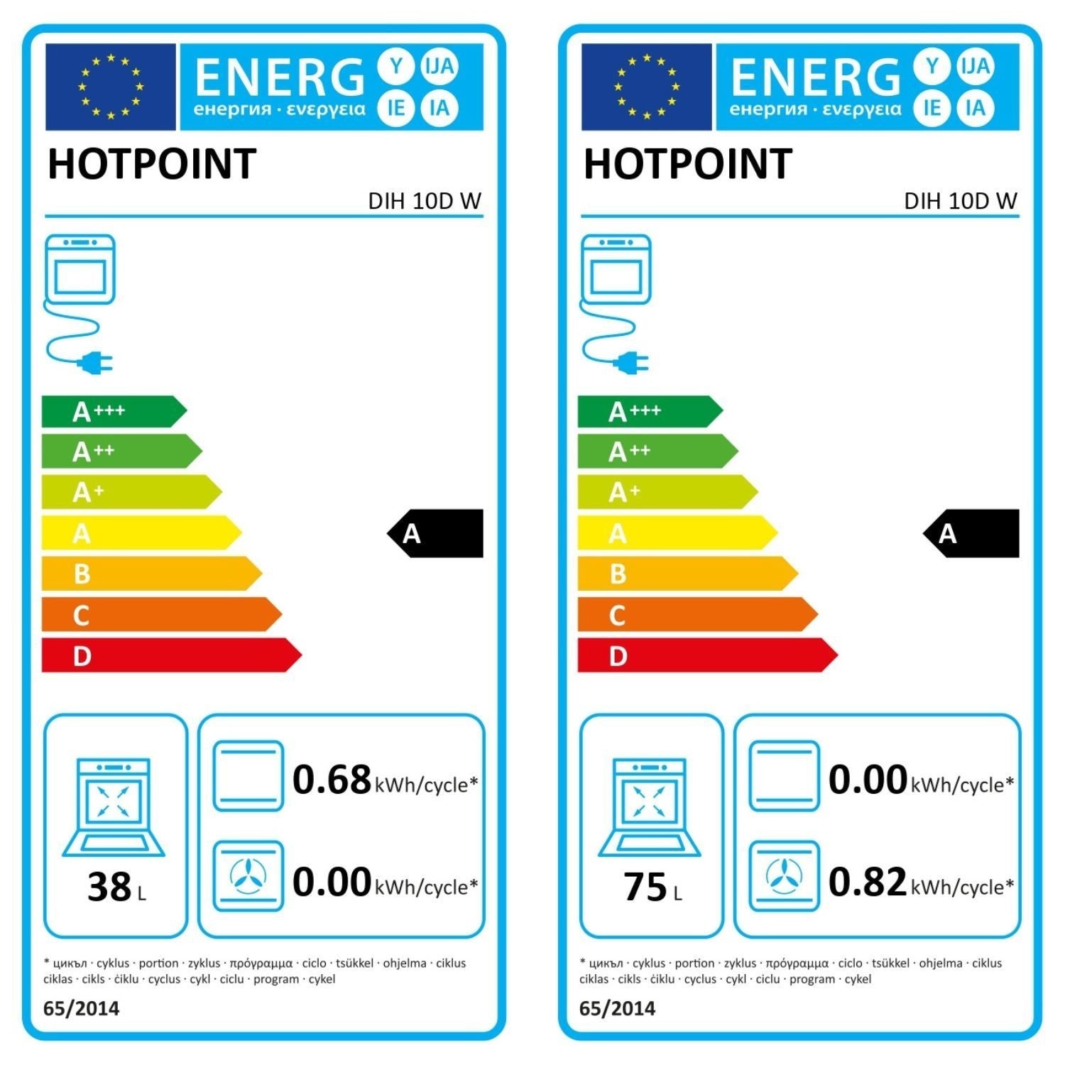 Hotpoint DIH10DW Built-In Electric Double Oven - White